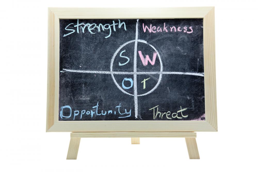 Já fez a análise SWOT de sua escola este ano?